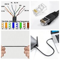 D-sunty 0.5m-50m Kabel Patch Datar CAT6 UTP 32AWG 8P8C Tembaga Terpilin Bersertifikasi RoHS dengan Selubung PVC LSZH untuk Telekomunikasi