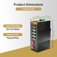 Switch industriel non géré 10 ports RJ45 Gigabit 20 Gbit/s IP40 anti-surtension Full-Duplex/Half-Duplex pour contrôle des tunnels et gares ferroviaires SH