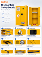 Armoire de sécurité industrielle pour produits inflammables 340L (90 gallons) jaune à double porte en acier pour stockage de produits chimiques pour écoles, ateliers et achats professionnels