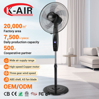 Ventilador de Plástico de 5 Aspas con 3 Velocidades Ajustables, Viento Potente, Eléctrico, Oscilante, de 16 Pulgadas, con Control Remoto, para el Hogar