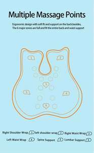 Massage chauffant gonflable coussin de soutien lombaire en mousse à mémoire de forme amovible utilisation tricotée oreiller de chaise de siège arrière de voiture de bureau à domicile - Product Image 5