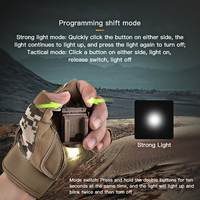 Lampe Torche Tactique Rechargeable 1000 Lumens Mazon, Logo Personnalisé, Longue Portée, Matériau en Aluminium pour l'Extérieur - Modèle Laser