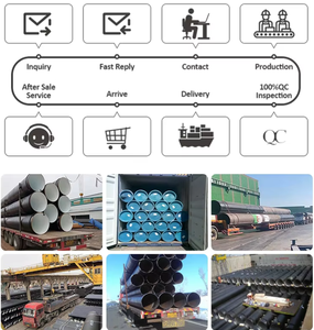 <span class=keywords><strong>Tuyau</strong></span> en acier moderne à trois couches, revêtu d'époxy polyéthylène 3PE, anticorrosion, API 5L, pour l'approvisionnement en pétrole, gaz et eau, certifié ISO - Product Image 3