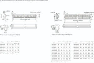 Lámpara SHDL3-434X30IR850 WOR DOP y Auténtica - Product Image 4