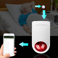 SZMYQ Tuya ZigBee Smart Tür- und Fenstersensor Magnetischer Kontaktalarm Smart Life App-Steuerung für Haussicherheit