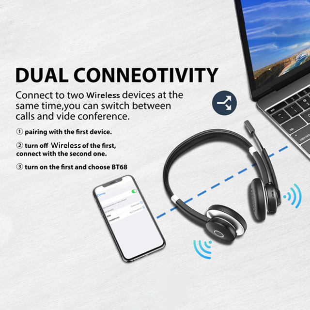 Wireless On-ear ENC Headset with Mic, Answer/hang-up Button, clear Sound for Zoom and Office Calls