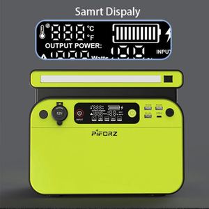 เครื่องกำเนิดพลังงานแบบพกพา Piforz Type-C PD 100W ชาร์จเร็ว 500W สำหรับ Macbook - Product Image 3