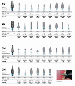 <strong>Round</strong> Flame Cone Barrel Bullet Tungsten Carbide Bur for Metal Alloy Composite Acrylic and <strong>Plaster</strong> - Product Image 6