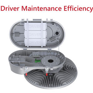 Luz de mástil alto IP66 Luz de inundación de estadio deportivo 450W-1000W Complejo deportivo Fútbol Estacionamiento Puerto de aeropuerto Iluminación de mástil alto - Product Image 4