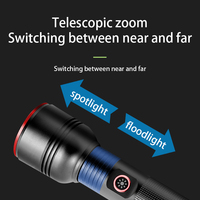 Lampe torche LED à zoom haute luminosité, rechargeable par USB, étanche, antidérapante, pour camping, chasse, urgence, vente en gros, usine