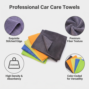 <span class=keywords><strong>Toalla</strong></span> de Microfibra sin Bordes de 350 Gsm con Bucle Retorcido de Secado Rápido, Absorbente, Antiarañazos para Detallado Automotriz y Uso Doméstico - Product Image 2