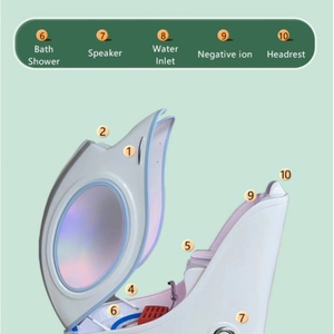 Cápsula de Spa con Sauna de Infrarrojos Lejanos para Terapia de Vapor, Desintoxicación y Pérdida de Peso, Personalizada de Fábrica - Product Image 3