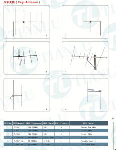 Công suất cao định hướng FM lưỡng cực Ăng ten tần số Phạm vi 88-108MHz đầy đủ ban nhạc ăng-ten Yagi, 1000W FM ăng-ten Yagi - Product Image 5