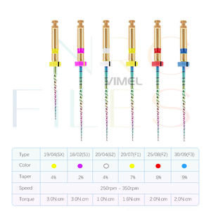 ตะไบรากฟันนิกเกิล-ไทเทเนียมชนิดเรืองแสงเมื่อโดนความร้อน สำหรับทำความสะอาดช่องปากและเตรียมรากฟัน ทำจากวัสดุโลหะ - Product Image 5