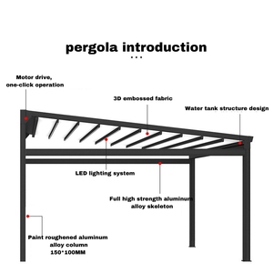 Tenda da Sole Motorizzata Retrattile all'Ingrosso, Tenda Scorrevole per Terrazza Esterna, Tettoia Retrattile - Product Image 6