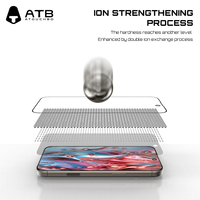ATB-Protecteur d'écran en verre trempé Easyapp HD Clear 0.33mm Anti-Spy Privacy pour iPhone 17 Pro Max