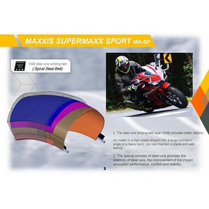 <span class=keywords><strong>Pneu</strong></span> <span class=keywords><strong>Maxxis</strong></span> à adhérence supérieure de qualité supérieure pour VTT <span class=keywords><strong>Off</strong></span> <span class=keywords><strong>Road</strong></span> Trail Riding and Cross Country Adventures - Product Image 3