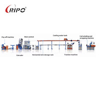 Línea de Extrusión de Cable Automática con Enrollador de Alambre, Fabricada por RIPO, para Extrusión de PVC