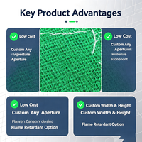 Filet de protection anti-UV en HDPE écologique, résistant à la poussière et au vent, pour la construction et la protection des chantiers – Vente chaude