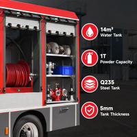 Nouveau camion de pompiers diesel 300 CV 6x4 avec réservoir d'eau de 15 000 L, réservoir de poudre sèche de 1000 kg, pompe à incendie CB10/60, moniteur PS50, châssis ISUZU XDR