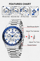 Nouvelle montre pour homme REWARD, chronographe de luxe, montre-bracelet pour homme, bracelet en acier inoxydable massif, montre de haute qualité pour homme
