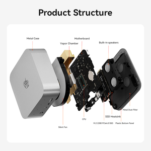 SER9 Pro 255 มินิพีซี R7 H255 แรม 24GB LPDDR5X 750MHz ฮาร์ดดิสก์ 1TB PCIe 4.0 SSD เดสก์ท็อปสำหรับเล่นเกม 4K 240Hz รองรับจอแสดงผลสามจอ สำหรับใช้งานธุรกิจ ใหม่ เงียบ - Product Image 4