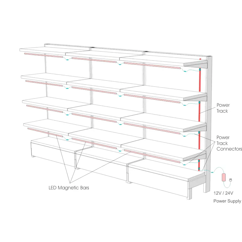 Installation sfrei unter Regal Licht geführt für Lebensmittel geschäft Artikel Einzelhandel Display Racks Gondel Regal