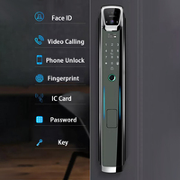 Zigbee D'empreintes Digitales Intelligent Serrure De Porte Avec Poignée Télécommande Sans Fil Hôtel Numérique Serrure De Porte
