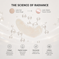 Patchs Hydrogel Contour des Yeux OEM Marque Privée GHK Cu Peptide de Cuivre Centella Caféine Acide Hyaluronique Anti-Âge Cernes et Poches