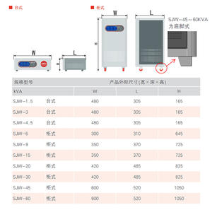 Régulateur de tension triphasé en cuivre Delixi 380V 20000W haute puissance pour générateurs diesel industriels 20KW - Product Image 2