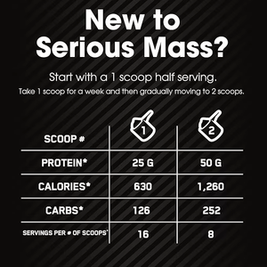 Optimum Nutrition Mikronisiertes Monohydrat-Pulver Geschmacksneutral Keto-Freundliches <span class=keywords><strong>Whey</strong></span>-<span class=keywords><strong>Protein</strong></span>-Nahrungsergänzungsmittel 120 Portionen - Product Image 5