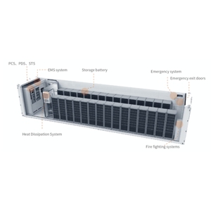 Conteneur de stockage d'énergie solaire 20FT 40FT 250KWH pour usage commercial, système de batterie en cube avec port de communication CAN et ventilation - Product Image 6