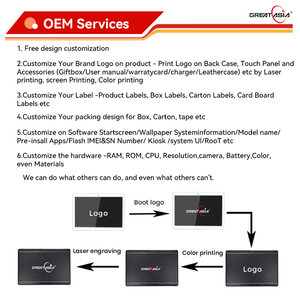 Nouvel <span class=keywords><strong>Ordinateur</strong></span> Portable 14 Pouces HD Windows 11, Processeur Dual Core OEM, avec Clavier Anglais, Écran IPS, Fonctionnalités Sans Fil et Caméra - Product Image 6