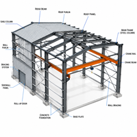 Edificio de Taller con Estructura de Acero Prefabricada para Aplicaciones Industriales de Almacenes y Fábricas