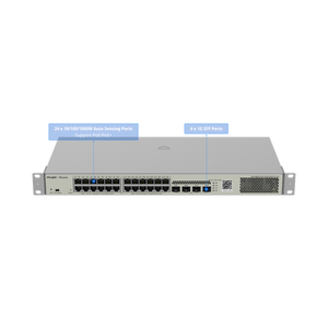 RG-NBS3100-24GT4SFP-P-V2 Commutateur Ethernet géré L2 L3 PoE 24 ports SFP en rack pour les réseaux d'entreprise, de vidéosurveillance et de campus - Product Image 3