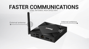 Ihomemix tx6s TV Box 4GB 64GB Allwinner H616 kép <span class=keywords><strong>Wifi</strong></span> 4K streaming Box <span class=keywords><strong>Android</strong></span> với ăng-ten bên ngoài - Product Image 5