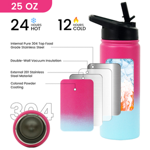 1L 64Oz 500Ml Portable Sports Doubled Walled Water Bottle Stainless Steel With Handle and Straw - Product Image 1