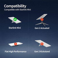 Câble d'extension d'alimentation CC Starlink Mini, connecteur mâle vers femelle avec câble, directement de l'usine. Conception étanche