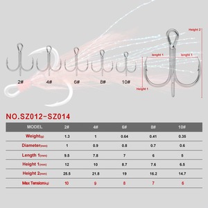 ตะขอตก<span class=keywords><strong>ปลา</strong></span>3สีพร้อมจี้ขนนกอุปกรณ์เสริมสำหรับ WCH-11ทีเซอร์เบ็ดตกปลาสามชั้น - Product Image 2