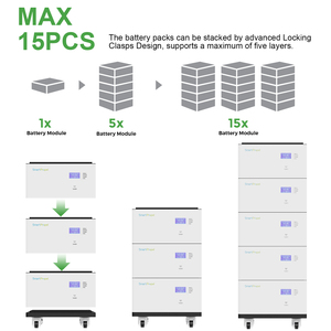 SmartPropel 51,2V 200Ah LiFePO4 Akku 48V Stapelbares Lithium-Solarenergiesystem IP65 CAN Heimspeicher 10,24KWH 6000 Zyklen - Product Image 5