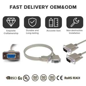 Высокогибкий бронированный и минерально-изолированный жгут проводов для серводвигателя в условиях высоких температур и неблагоприятных условий - Product Image 4