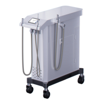 Système dentaire mobile 3-en-1 : chariot du dentiste, chariot de l'assistant et fauteuil dentaire