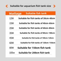 Pompe submersible silencieuse pour aquarium, à haut débit, réglable, avec filtre à aspiration par le bas, en plastique, pour la circulation de l'eau des aquariums, 110-240V