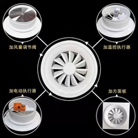 Nouveau type de diffuseur d'air carré réglable à tourbillon, adapté aux ventilateurs HVAC
