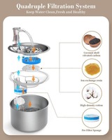 Meilleure vente Fontaine à eau pour chat en acier inoxydable 2L Distributeur automatique d'eau pour chien Fontaine à eau pour animaux de compagnie