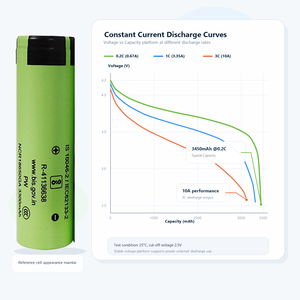 Batterie haute capacité NCR18650GA 3.6V 3450mAh 10A, compatible avec Sanyo <span class=keywords><strong>Panasonic</strong></span> pour bloc d'alimentation d'ordinateur portable - Product Image 3