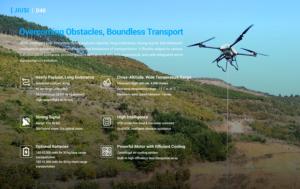 JIUSI D40 Delivery Cargo Transportation UAV 30KG Payload - Product Image 3