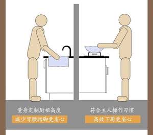 Ensemble de meubles de cuisine modulaire en PVC blanc de luxe moderne fourni par l'usine SANTOPOVA, design de meubles en HDF, évier, assemblage à domicile, bois - Product Image 3