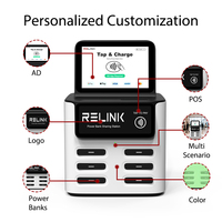 Relink cargador de Banco de energía compartido máquina expendedora con POS 6 ranuras Alquiler de Banco de energía estación de carga quiosco para Hotel