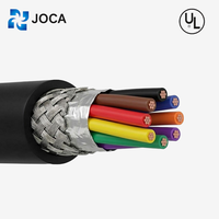 Cable JOCA 1277 4x14AWG Mini Split Tray 14/4 600V TC-ER para Aire Acondicionado, Equipos Industriales y HVAC